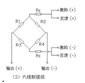 六線(xiàn)稱(chēng)重傳感器電路圖