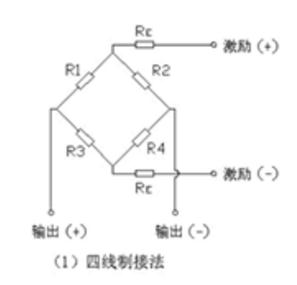 四線(xiàn)稱(chēng)重傳感器電路圖